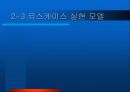 [소프트웨어 공학]영화관 시스템(시스템구성도+유스케이스다이어그램+화면설계+객체모델+유스케이스실현모델) 35페이지