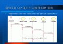 [소프트웨어 공학]영화관 시스템(시스템구성도+유스케이스다이어그램+화면설계+객체모델+유스케이스실현모델) 38페이지