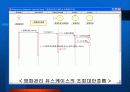 [소프트웨어 공학]영화관 시스템(시스템구성도+유스케이스다이어그램+화면설계+객체모델+유스케이스실현모델) 55페이지