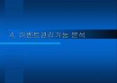 [소프트웨어 공학]영화관 시스템(시스템구성도+유스케이스다이어그램+화면설계+객체모델+유스케이스실현모델) 59페이지