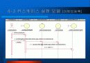 [소프트웨어 공학]영화관 시스템(시스템구성도+유스케이스다이어그램+화면설계+객체모델+유스케이스실현모델) 67페이지