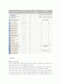 대구 EXCO 소개 레포트 11페이지