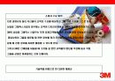 세계 최고의 혁신기업 3M의 경영 전략 19페이지