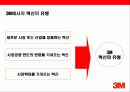 세계 최고의 혁신기업 3M의 경영 전략 22페이지