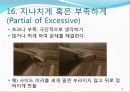 트리즈(기본개념및 발명의40가지원리) 24페이지