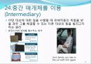 트리즈(기본개념및 발명의40가지원리) 31페이지