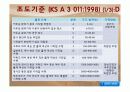 실내조명설계 7페이지