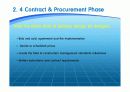 CM프로세스와 Case Study 16페이지