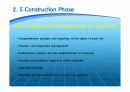 CM프로세스와 Case Study 17페이지