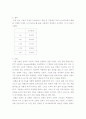 Soxhlet 추출법에 의한 조지방의 정량 3페이지