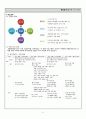 설비계산서 8페이지