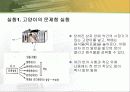 교육심리) 행동주의 손다이크,스키너,반두라 이론 6페이지