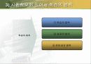 교육심리) 행동주의 손다이크,스키너,반두라 이론 8페이지