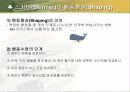 교육심리) 행동주의 손다이크,스키너,반두라 이론 32페이지