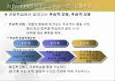 교육심리) 행동주의 손다이크,스키너,반두라 이론 46페이지