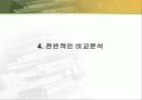 교육심리) 행동주의 손다이크,스키너,반두라 이론 50페이지