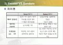 교육심리) 행동주의 손다이크,스키너,반두라 이론 53페이지