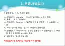 (운동처방) 운동처방과 체형이론 7페이지