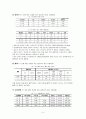 결혼자금 마련 가계재무관리 5페이지