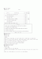 [사범/법학] 청소년 성문제  13페이지