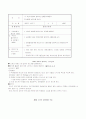 [사범/법학] 청소년 성문제  19페이지