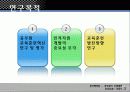 공무원의 교육훈련 6페이지