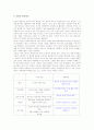 단일염기다항성 SNP 및 응용 5페이지