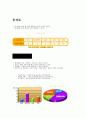 기본 통계 5페이지