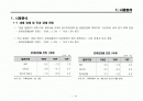 2010년 조선해운업 시황분석 2페이지