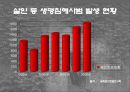 사형제도  6페이지
