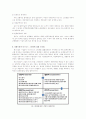 환경과 비즈니스 6페이지