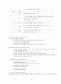 교육목표(인지적, 정의적 심동적 영역 7페이지