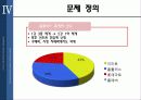 롯데마트의 경쟁력 향상 방안 7페이지
