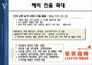 롯데마트의 경쟁력 향상 방안 10페이지