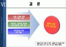 롯데마트의 경쟁력 향상 방안 11페이지