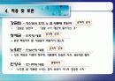 집단주의귀인성향 커뮤니케이션전략 14페이지