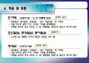 집단주의귀인성향 커뮤니케이션전략 15페이지