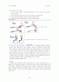 [상해및재활] 충돌 증후군의 실제 사례를 통한 상해와 재활 10페이지