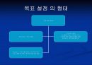 급변하는 경영환경에서의 리더십 11페이지