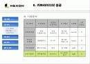 [경영학][넥슨 분석]넥슨의 성공 경영전략과 마케팅 분석, 기업분석 10페이지
