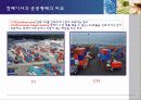 [무역][운송]컨테이너 운송에 대해서 11페이지