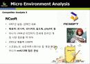 [넥슨 분석][온라인 게임 넥슨]Play your imagination. NEXON(넥슨에 대해서) 23페이지