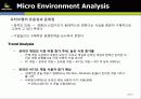 [넥슨 분석][온라인 게임 넥슨]Play your imagination. NEXON(넥슨에 대해서) 26페이지