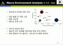 [넥슨 분석][온라인 게임 넥슨]Play your imagination. NEXON(넥슨에 대해서) 37페이지