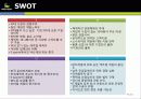 [넥슨 분석][온라인 게임 넥슨]Play your imagination. NEXON(넥슨에 대해서) 41페이지