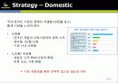 [넥슨 분석][온라인 게임 넥슨]Play your imagination. NEXON(넥슨에 대해서) 49페이지