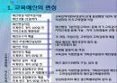 교육행정및 교육 경영 12장  16페이지