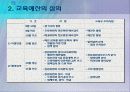교육행정및 교육 경영 12장  17페이지