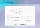 교육행정및 교육 경영 12장  24페이지