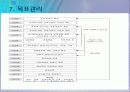 교육행정및 교육 경영 12장  41페이지